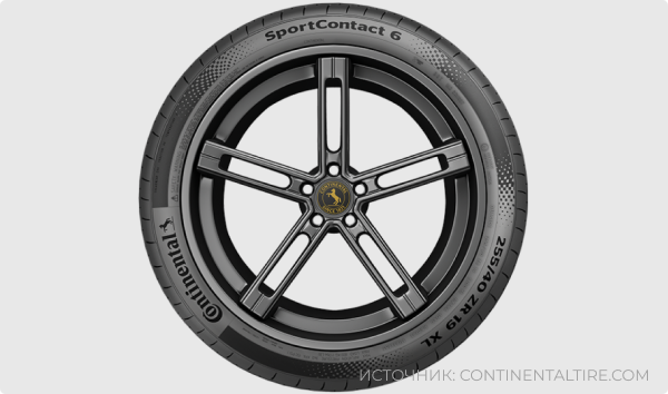 Continental SportContact 6